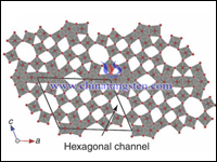 VTO WO6 and WO7 molecular structure photo