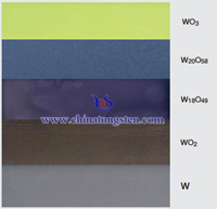 tungsten oxide color picture